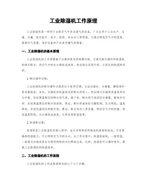 工业除湿机工作原理