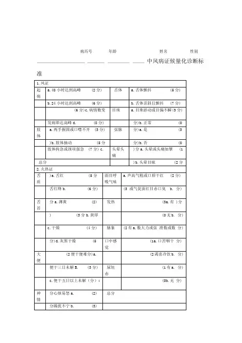 精选 中医症候量表