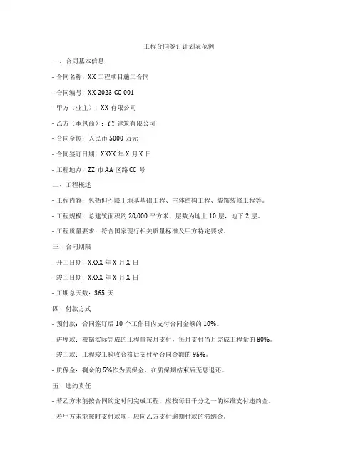 工程合同签订计划表范例