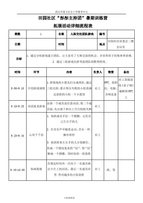 人际交往团队游戏活动流程表