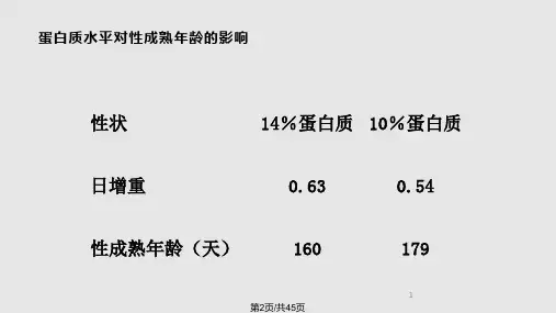 生猪养殖技术培训材料