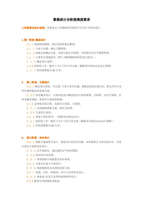 景观设计分阶段深度要求【范本模板】