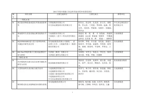 度中国港口协会科学技术奖中审获奖项目-推荐下载