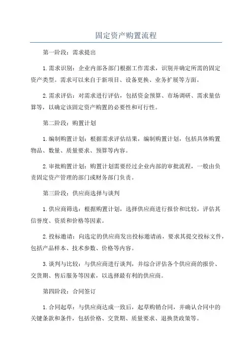 固定资产购置流程