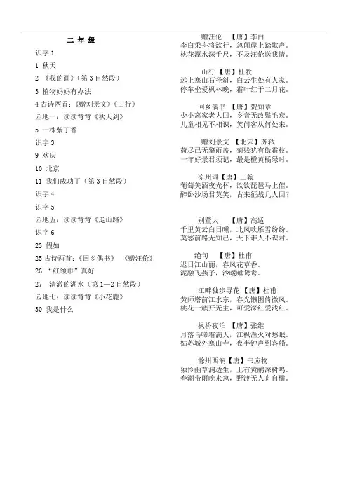 (完整)小学二年级古诗小古文背诵
