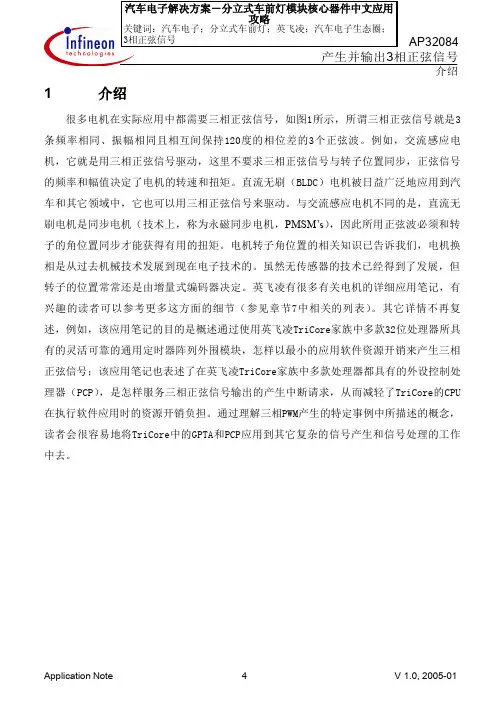 汽车电子分立式车前灯-利用TriCore的通用定时器阵列产生3相正弦信号输出应用攻略