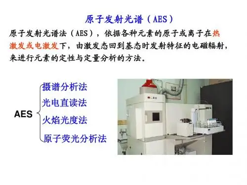 原子发射光谱12