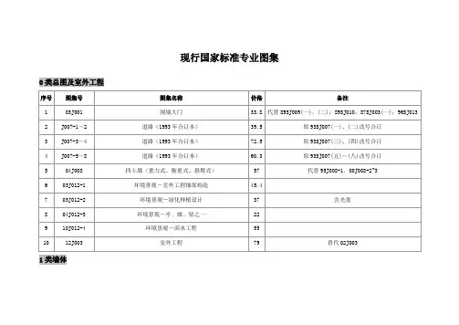 现行国家标准专业图集