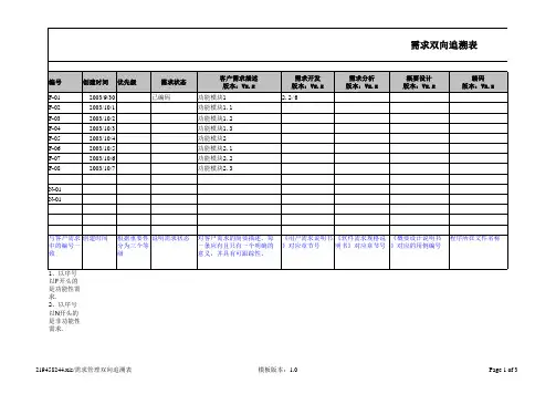 项目需求双向追溯表模版