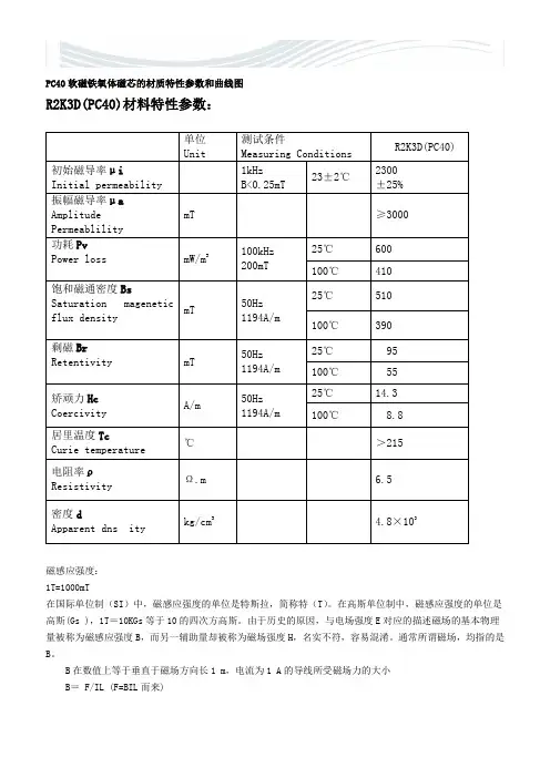PC40 软磁铁氧体磁芯的材质特性参数和曲线图[优质文档]