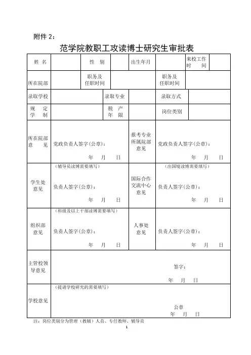 范学院教职工攻读博士研究生审批表