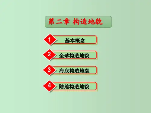 构造地貌 教学PPT课件