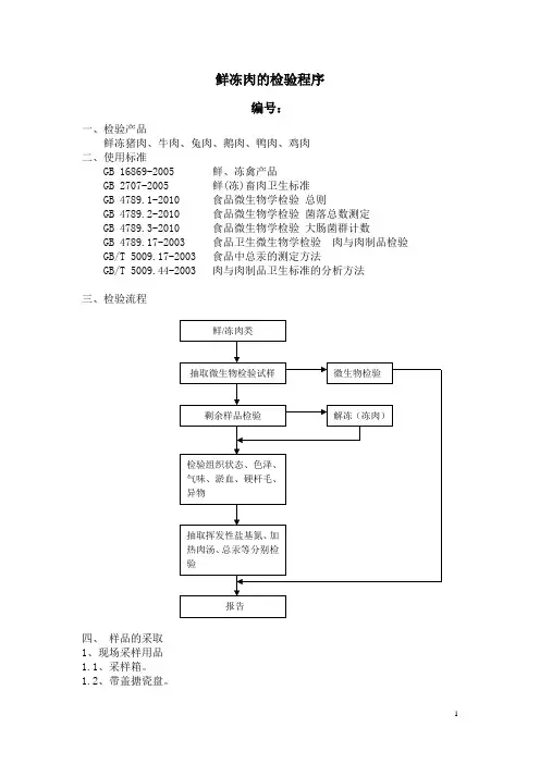鲜冻肉的检验程序