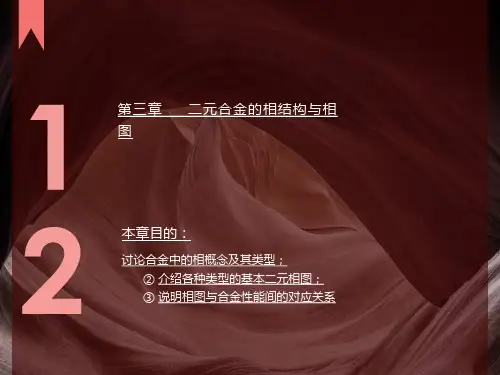 元合金的相结构与相