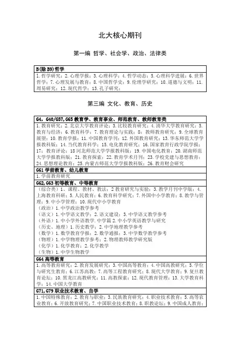 北大、南大核心期刊(教育、心理类)