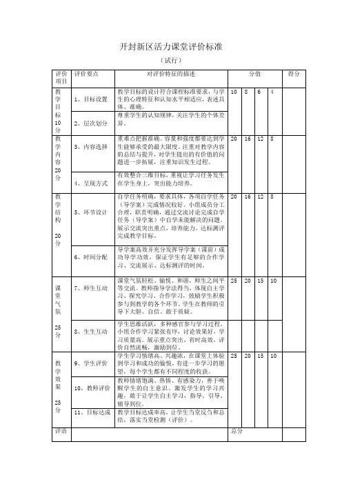 开封新区活力课堂评价标准1