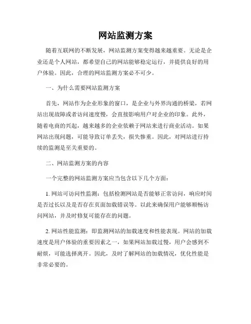 网站监测方案