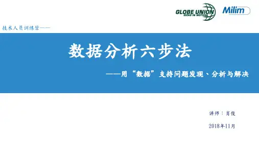 数据分析六步法