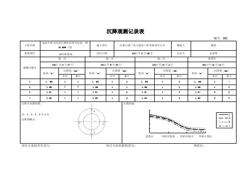 沉降观测记录表.