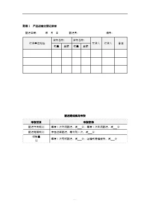 物流配送绩效考核标准