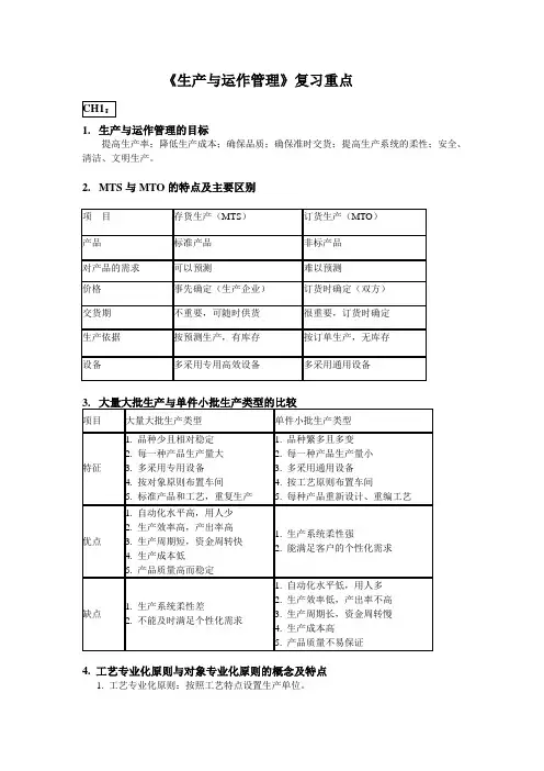 《生产与运作管理》复习重点