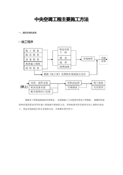 中央空调工程主要施工方法