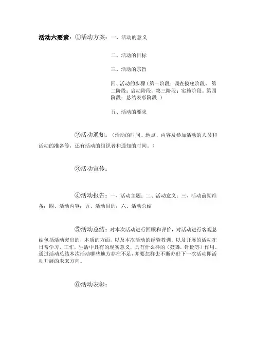 活动六要素——精选推荐