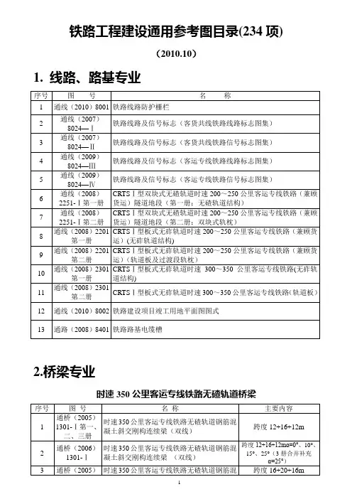 高速铁路通用参考图目录