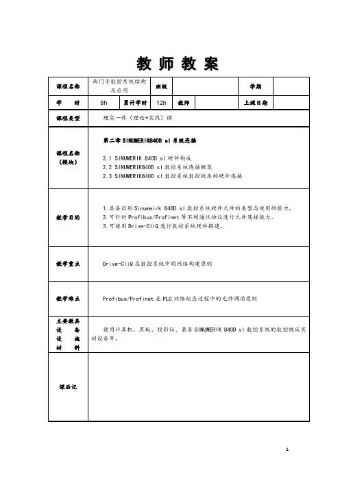 西门子数控系统结构及应用(SINUMERIK 840D sl)最新版教案02第二章