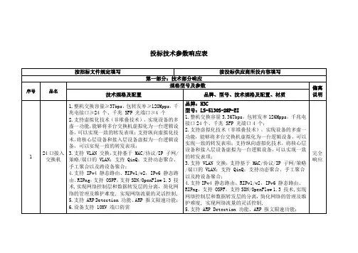 投标技术参数响应表