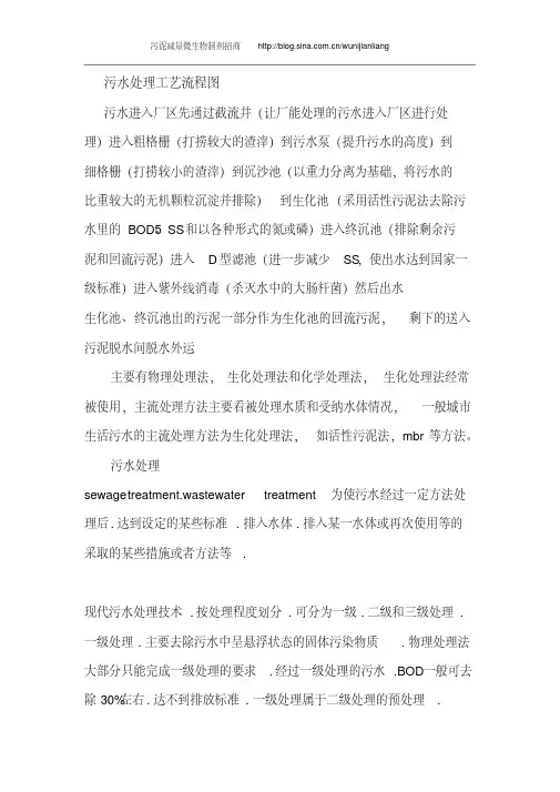 污水处理厂工艺流程图（20211112162820）