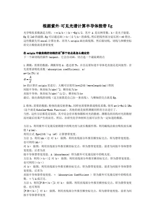 根据紫外-可见光谱计算半导体能带