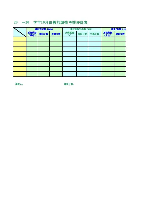 最新培训学校精品教学表格-教师绩效考核评价表模板