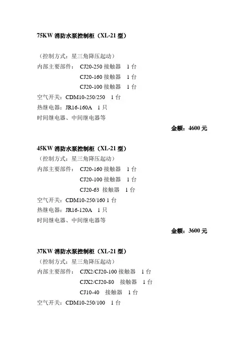75KW消防水泵控制柜