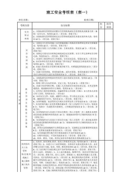 施工安全考核表(内业资料)