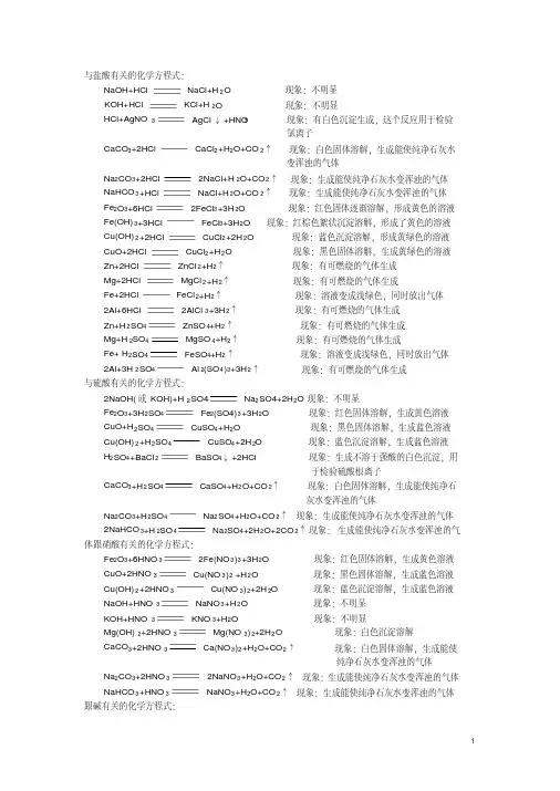 与盐酸有关的化学方程式