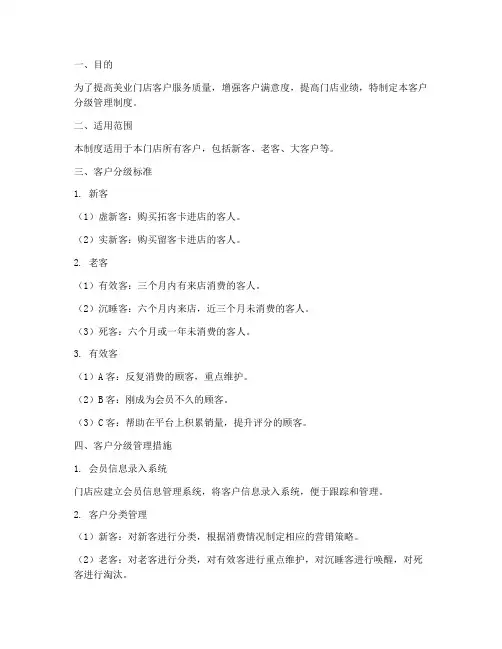 美业客户分级管理制度范本