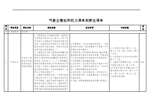 气象主管机构权力清单和责任清单