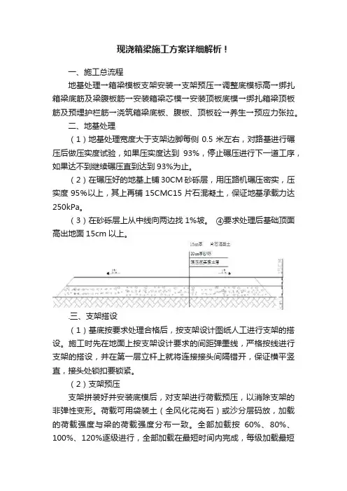 现浇箱梁施工方案详细解析！