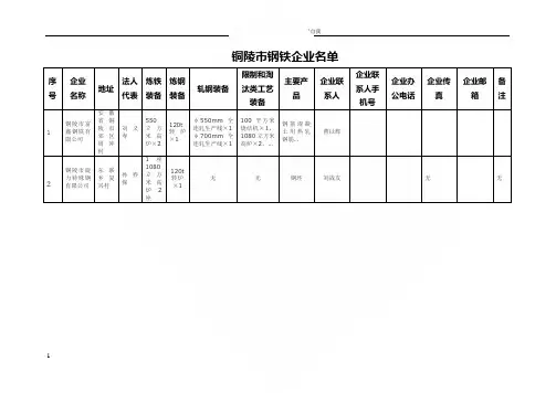 铜陵市钢铁企业名单