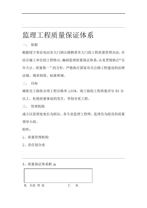 监理质量保证体系