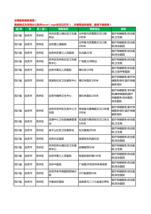 2020新版四川省自贡市贡井区医院工商企业公司商家名录名单黄页联系方式大全16家