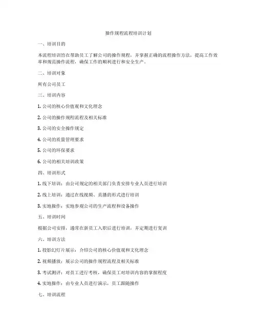 操作规程流程培训计划