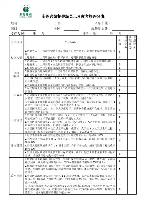 绩效考核评分表(督导级)2