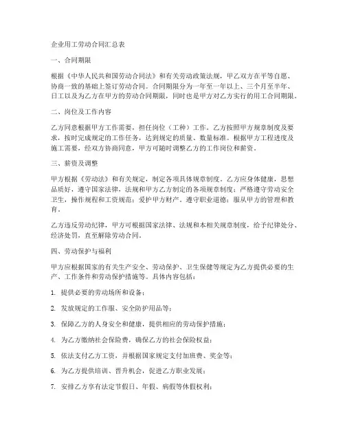 企业用工劳动合同汇总表