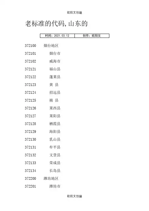 山东各地市身份证开头编号新、老标准的代码之欧阳文创编