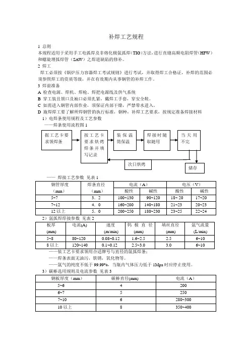 (新)补焊工艺规程