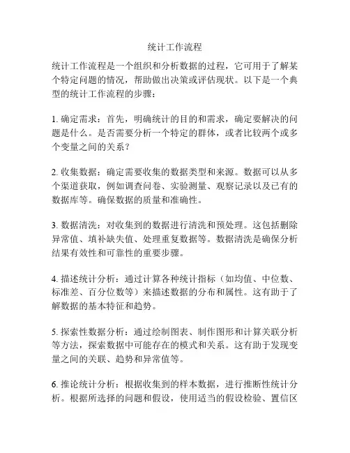 统计工作流程