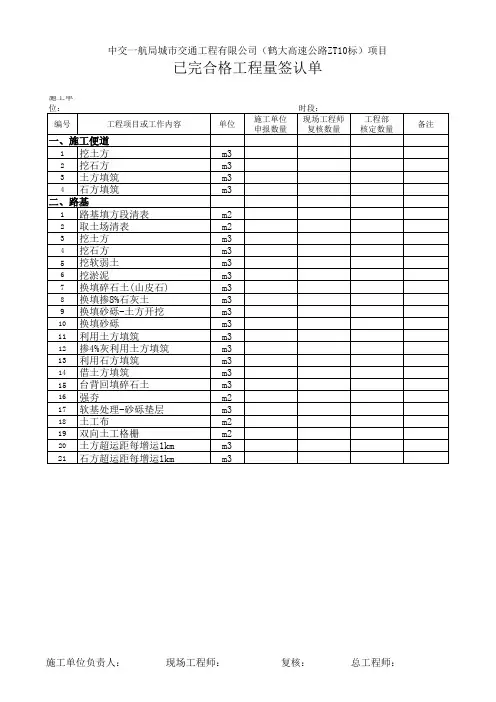 路基收方单