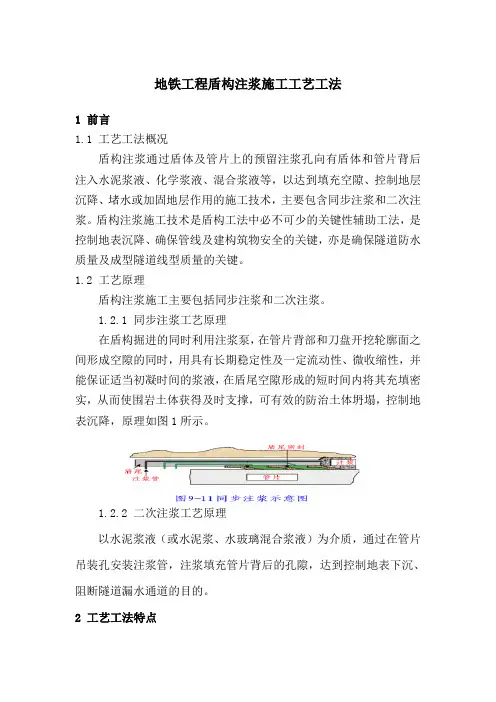 地铁工程盾构注浆施工工艺工法